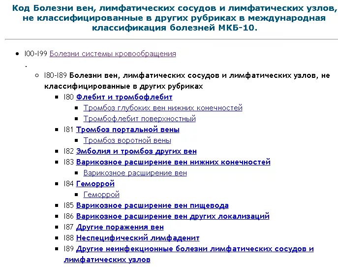 Мкб i 11.9 диагноз. Шифры заболеваний. Коды диагнозов. Шифры по заболеваниям. Коды диагнозов заболеваний.