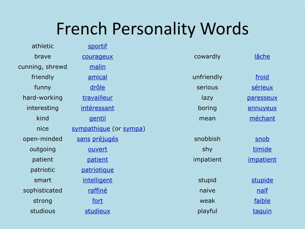 Language personality. Personality в английском языке. words for describing personality. personality words in english. personality traits с переводом.