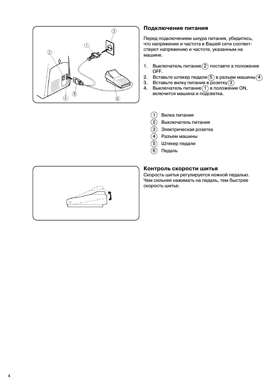 Регулировка скорости шитья