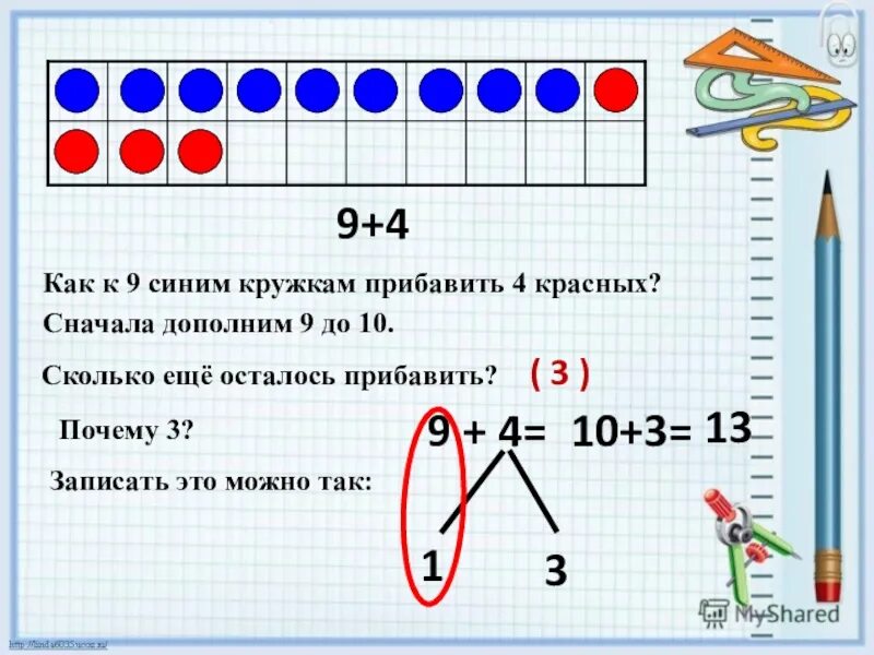 Вычитание через 10 1 класс. Сложение с переходом через десяток. Сложение с переходом через 10 1 класс. Вычитание чисел с переходом через десяток.