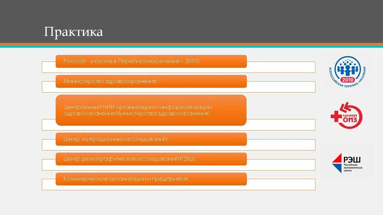 вниикп логотип. центр упреждающих стратегий. главного научно-исследовательского вычислительного центра. Salvatorem. нии микроприборов директор.