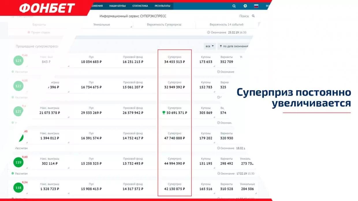 Фонбет тиражи. Суперэкспресс Фонбет. Выигрыш в Фонбет суперэкспресс. Фонбет тото. Суперэкспресс Фонбет суперприз.