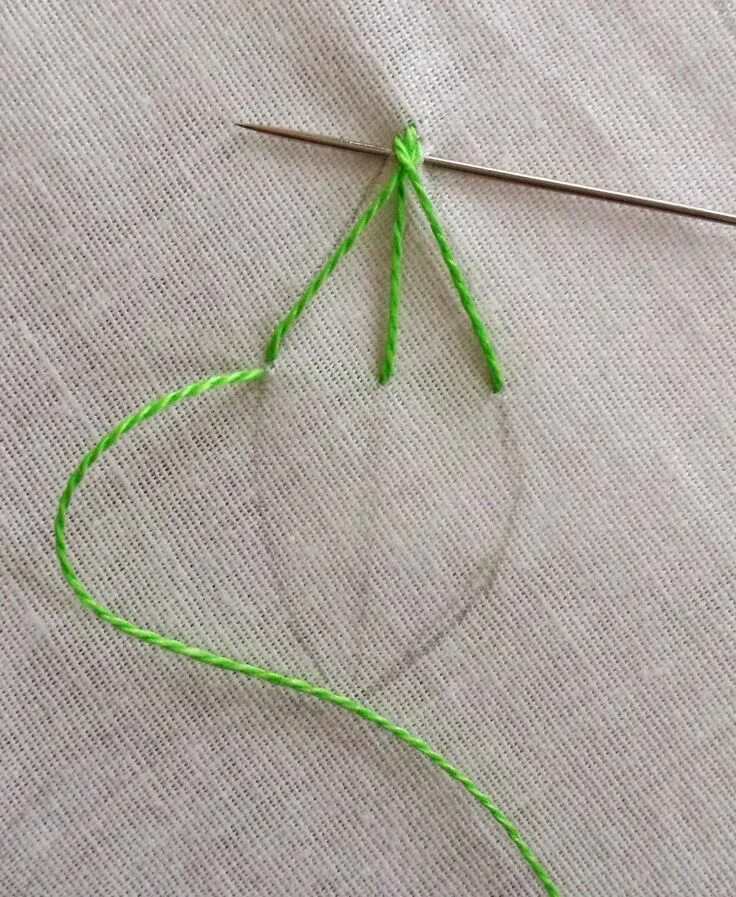 Листочки из пряжи. Вышитый листик нитками. Листочек нитками. Leaf stitch («вышивка листьев»). Игольное кружево скелетированные листья.
