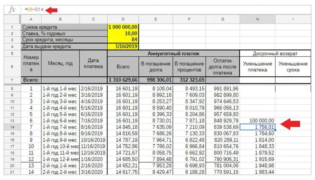 Калькулятор досрочного погашения ипотеки 2025. Аннуитетные платежи досрочное погашение. уменьшение срока кредитования. калькулятор досрочного погашения кредита. пример уменьшения срока ипотеки.