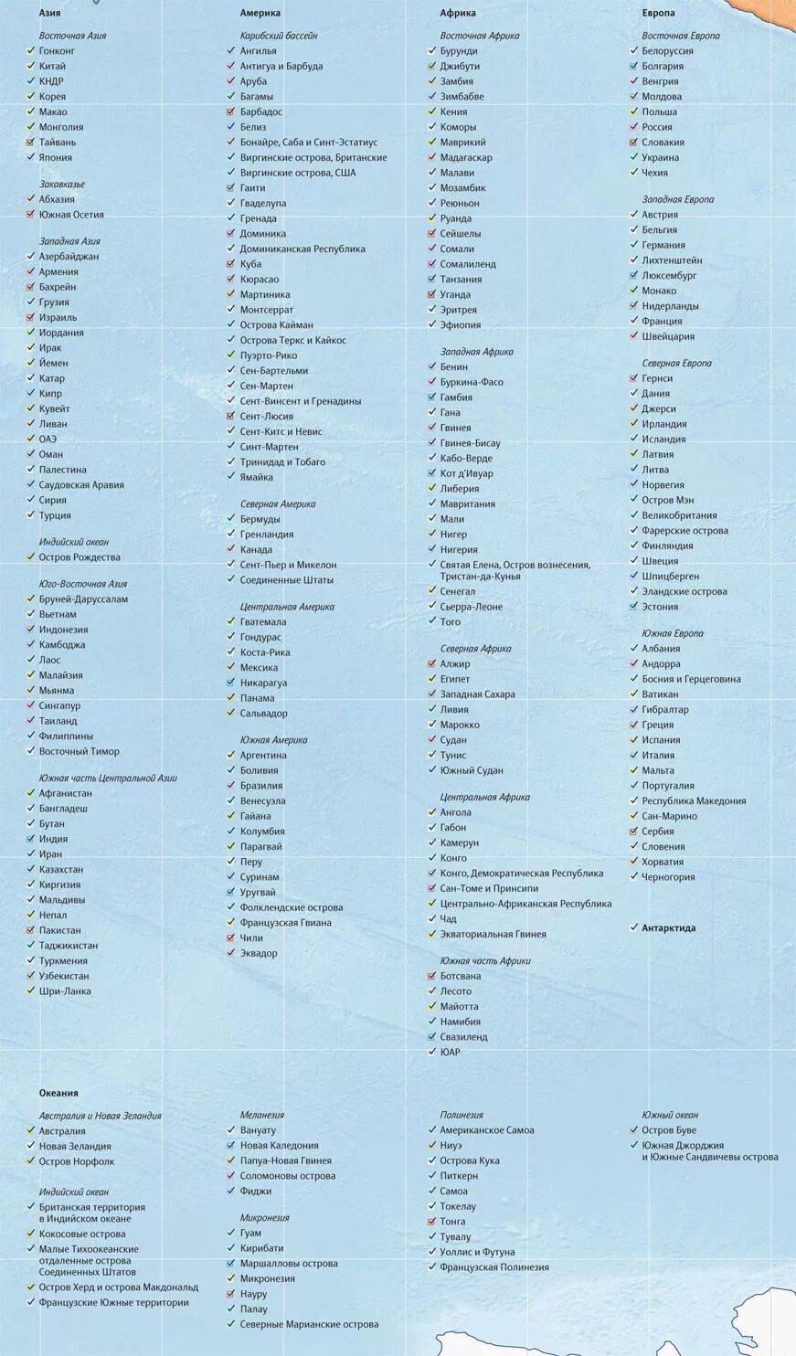 Столицы всех стран по алфавиту. Список стран.