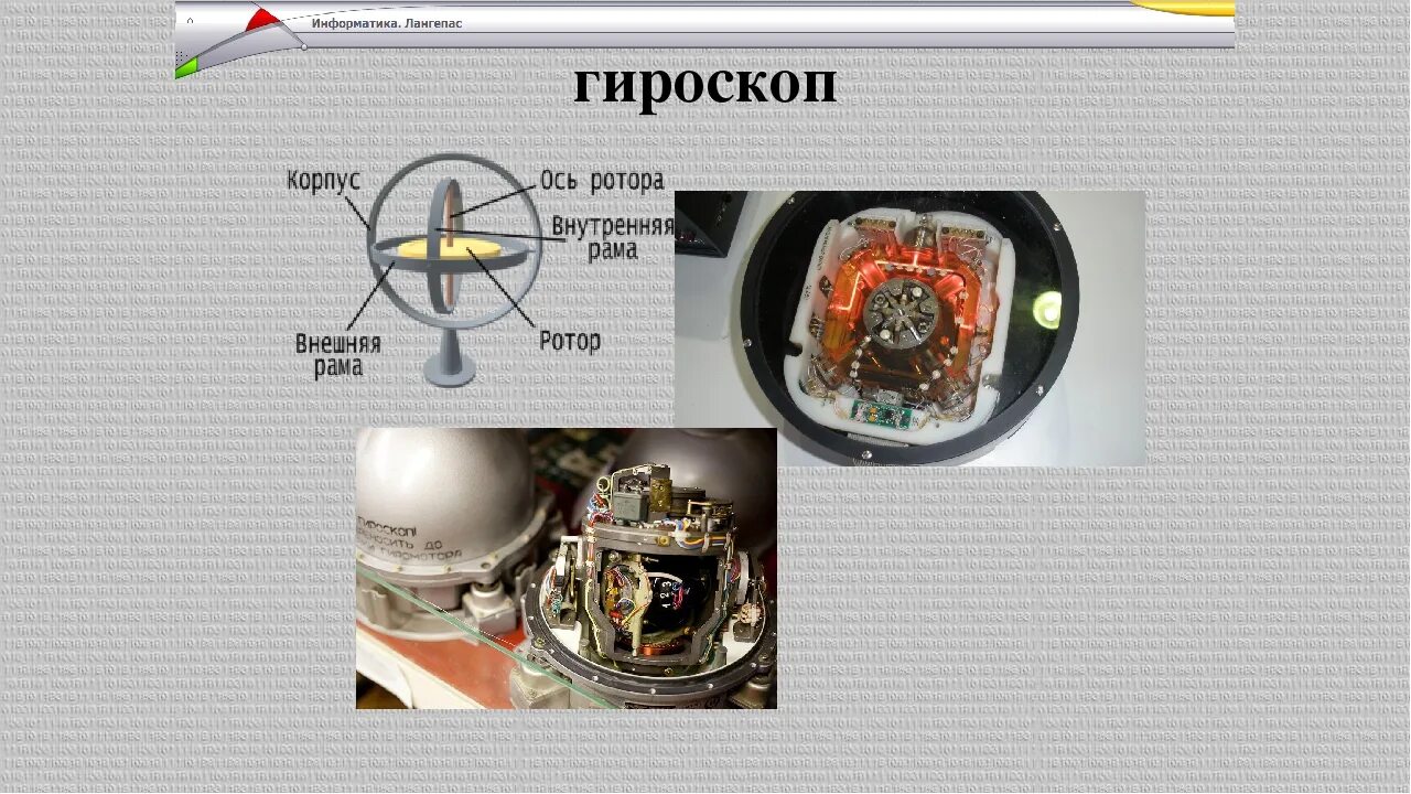Как работает гироскоп. Гироскоп конструкция. принцип работы гироскопа. строение гироскопа. как выглядит гироскоп.
