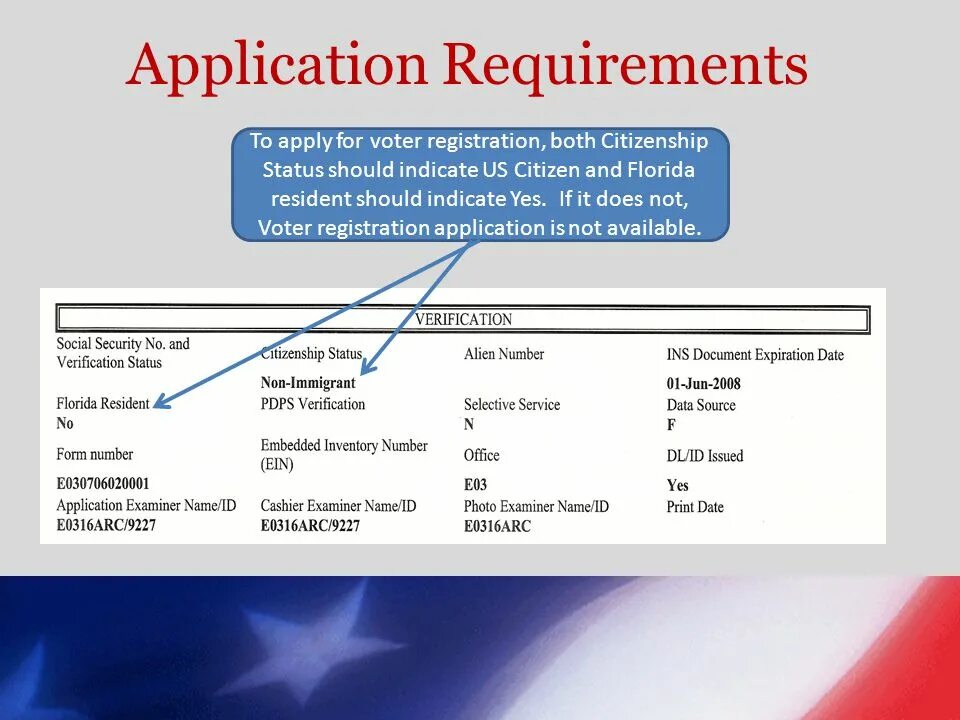 Reg перевод. Citizenship example. Amb identification and timing крепление. Registration перевод. Verification and identification, Registration.