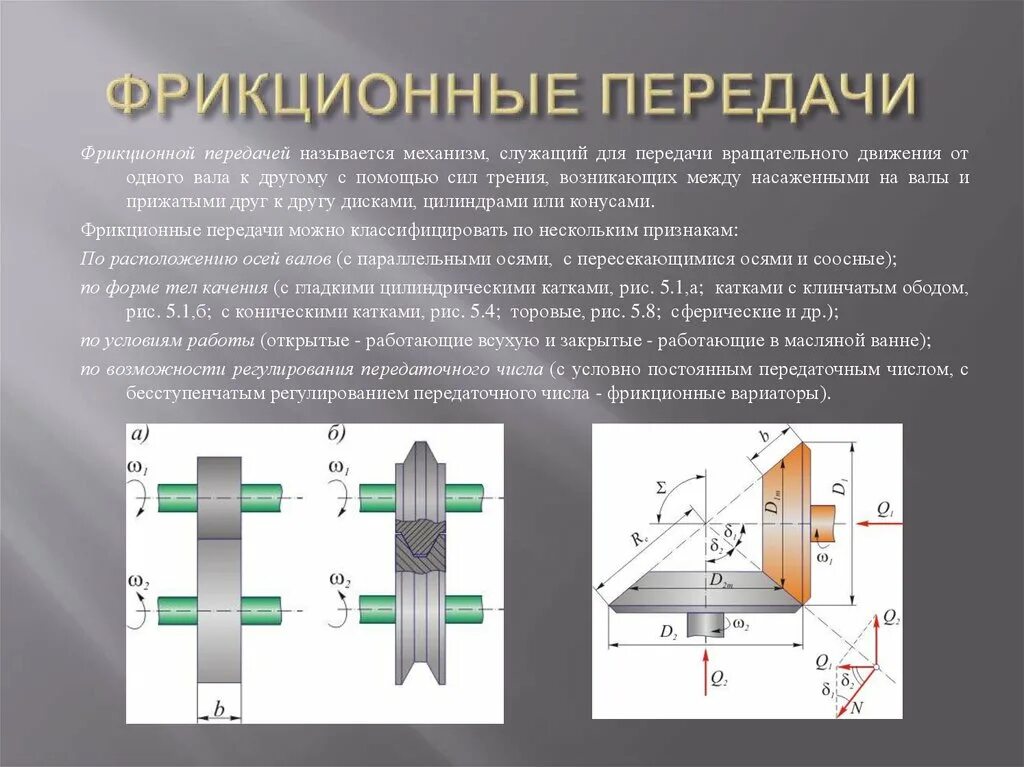 Катки фрикционных передач. Фрикционные передачи с регулируемым передаточным отношением. Фрикционная передача с регулированием передаточного числа. Фрикционные механизмы передачи движения. Применение фрикционных передач примеры.