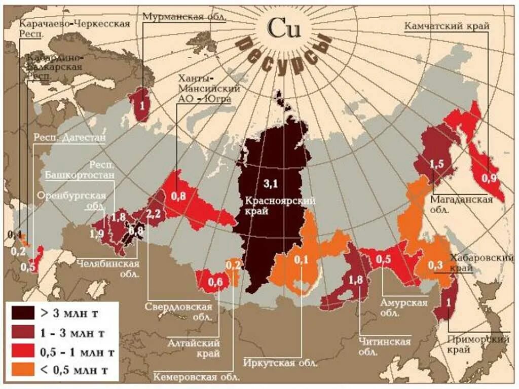 Крупные предприятия по производству меди. Центры производства меди в России. Центры производства меди на Урале города. Центры производства медных руд. Регионы добычи меди.