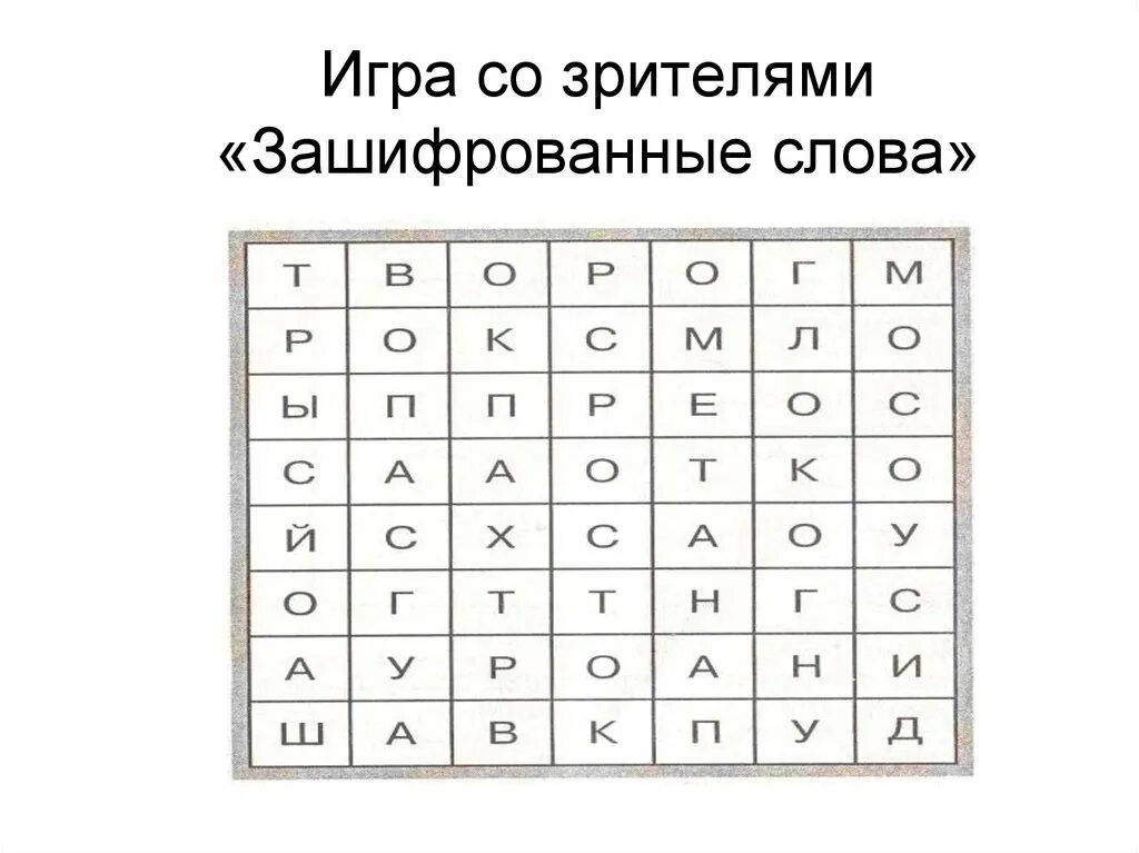 Прочитай зашифрованное слово. Зашифрованные слова. Шифровка слов. Слова для игры шифровка. Зашифрованные названия.