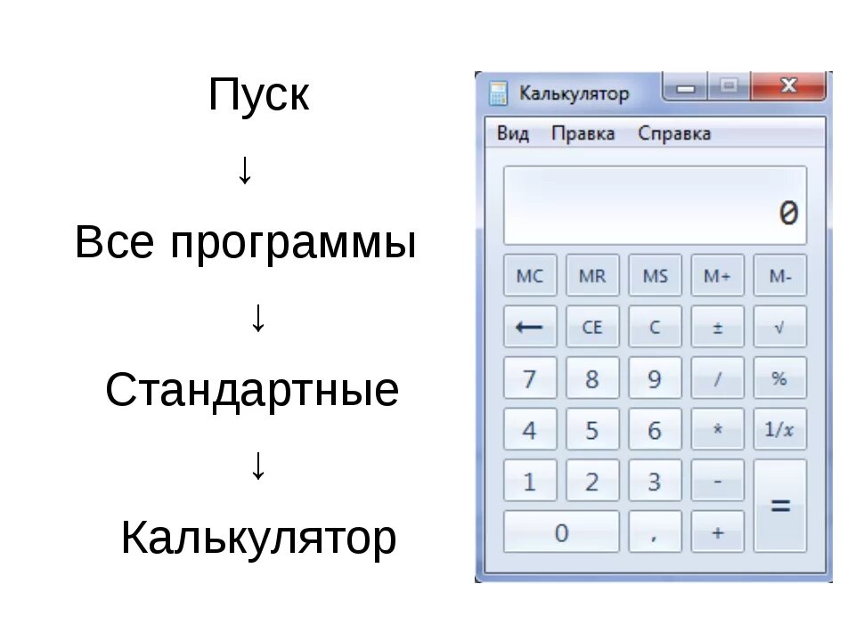 Бесплатные программы калькулятор. Бесплатные программы калькулятор