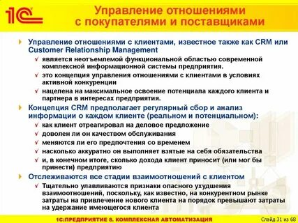 Системы управленческих взаимодействий