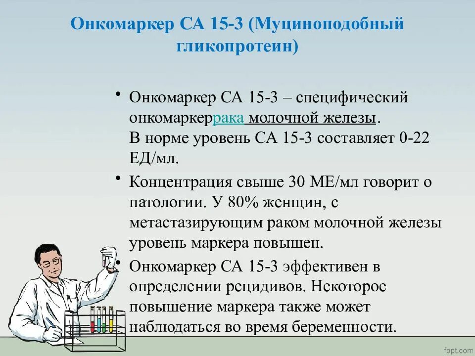 Онкомаркер са 15 3 норма у женщин