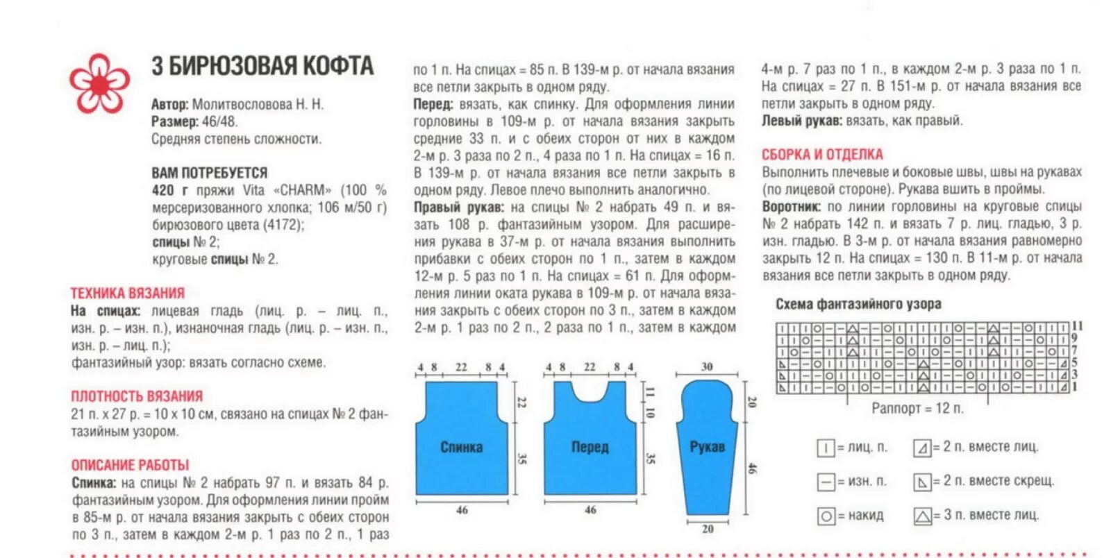 44 сколько петель набирать. Кофточка для девочки спицами схема. Джемпер для девочки годик спицами схемы. Калькулятор пряжи крючком вязания блузки. Схема вязания кофты для девочки 2 лет спицами.