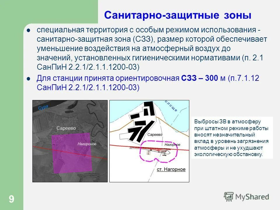 Санитарно-защитная зона (сзз). Карта зон с особыми условиями использования территории. Особый режим использования территории. Карта зон с особыми условиями использования. Проект сзз (проект санитарно-защитной зоны).