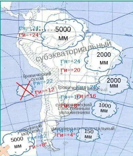 Климатические пояса Южной Америки. Карта климатических поясов Южной Америки. Обозначьте климатические пояса Южной Америки. Климатические пояса и основные показатели Южной Америки.