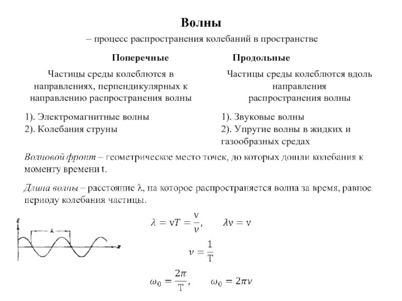 Теория колебаний волн. Распространение колебаний в среде волны формулы. Таблица распространение колебаний в среде волны. Скорость распространения поперечной волны формула. Продольные и поперечные механические волны и их фазовые скорости..