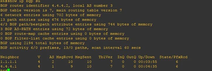 BGP State. Idle States. BGP Мем. БГП.