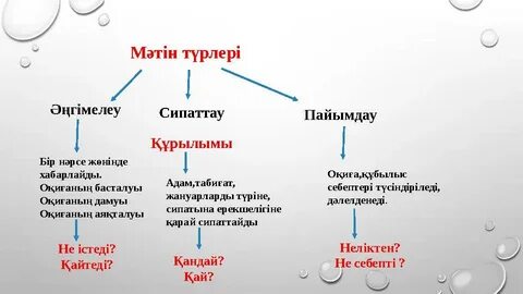 Мен оны көршімнің есегіне тығып қойдым