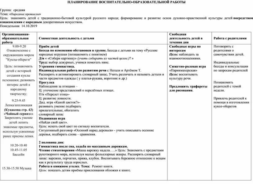 Календарное планирование птицы весной. Планирование грибы старшая группа. Тема недели осень старшая группа календарное планирование. Календарное планирование лес грибы ягоды. Календарный план старшая группа тема осень.