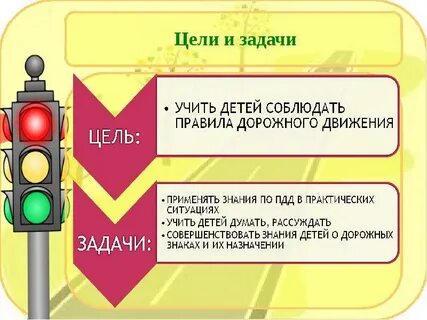 Пдд тема категории