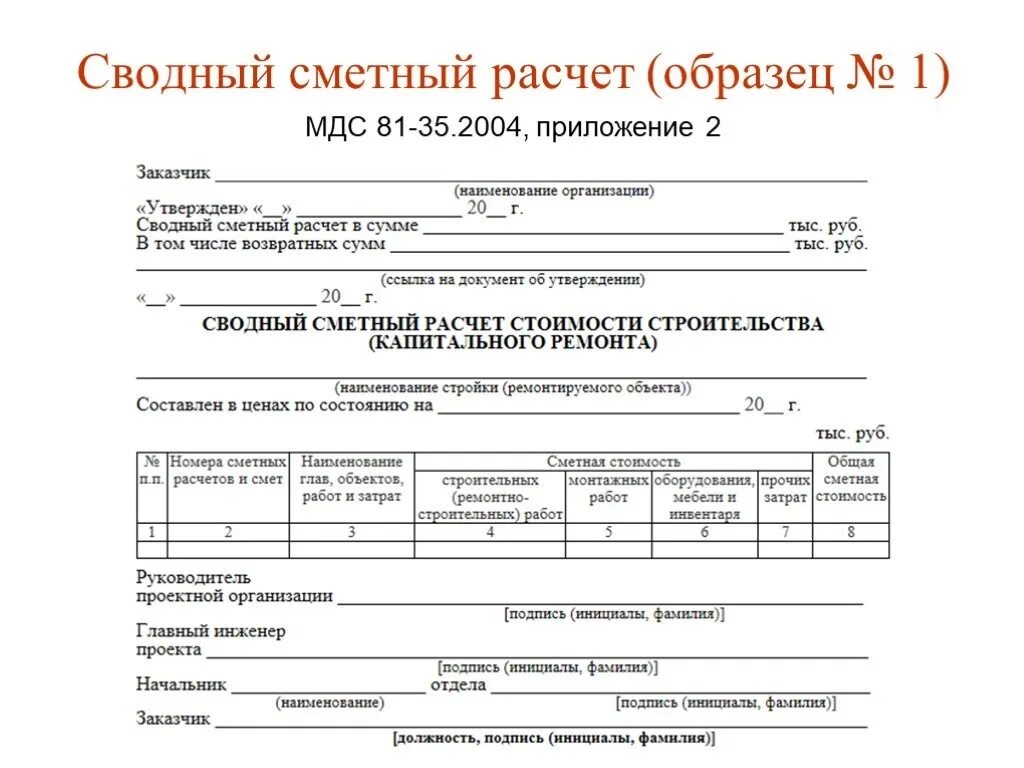 Определение сметного расчета. Определение сметного расчета