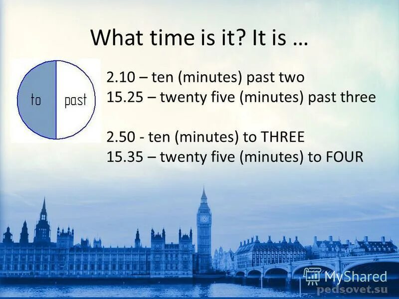 It is ten to five часы. Its ten minutes past three. Ten past seven. Twenty to nine на часах. Its ten past ten цифрами.