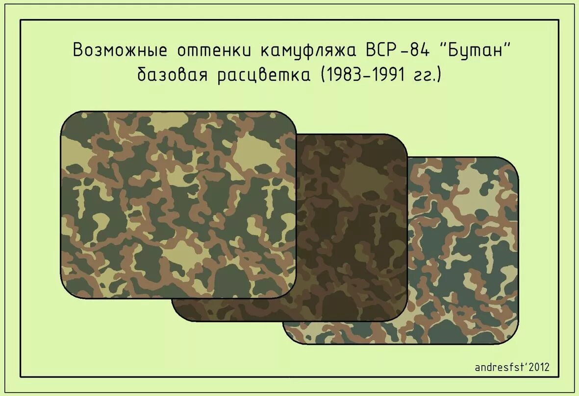 Цвет бутан. Названия камуфляжей. Виды камуфляжа. Название камуфлированной формы. Расцветка Дубок камуфляж.