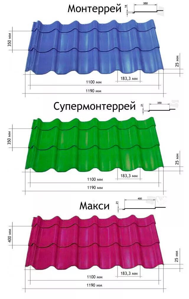 Ширина листа металлочерепицы Супермонтеррей. Металлочерепица Супермонтеррей 0.5 Размеры. Металлочерепица Монтеррей МЕТАЛЛПРОФИЛЬ Размеры. Металлочерепица Супермонтеррей длина листа. Металлочерепица стандартная