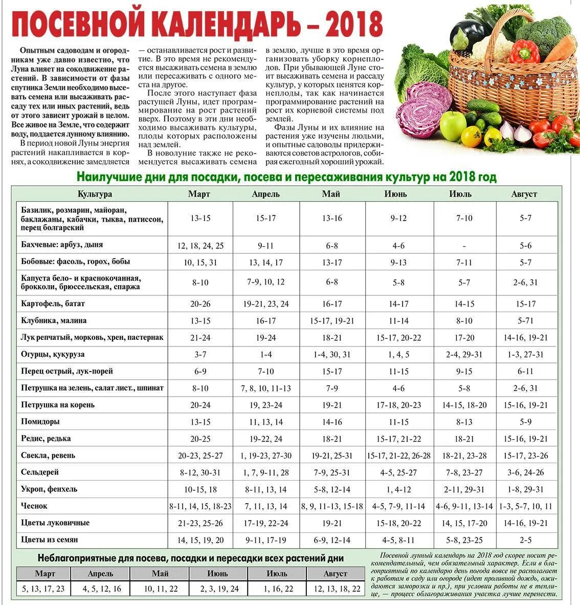 В какие дни апреля можно. Посевной календарь. Календарь посадок. Лунный календарь посадок. Лунный календарь для посадки моркови.