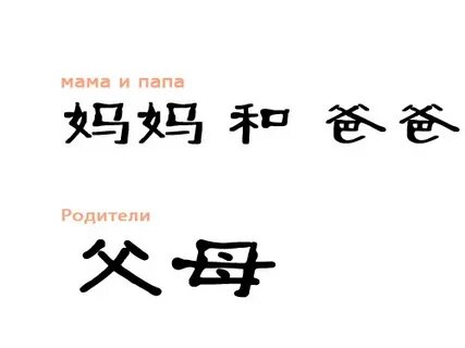 Как будет по китайски мама папа