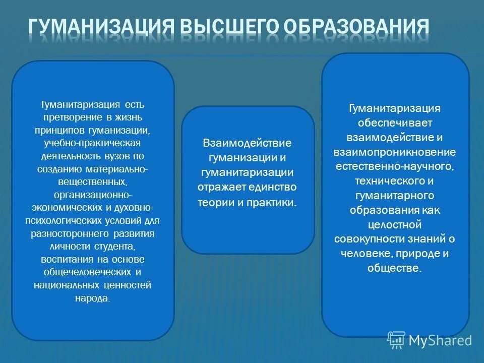 принципы гуманизации и гуманитаризации. принципы гуманизации и гуманитаризации. принцип гуманитаризации образования. принцип гуманитаризации. тенденции образования.