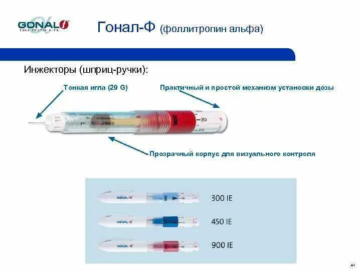 Ручка шприц гонал ф 150. Гонал шприц ручка 900. Иглы для шприц-ручек гонал ф. Гонал 300 ме. Фоллитропин альфа