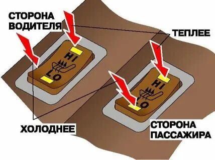 Hi и lo в машине. Кнопки обогрева в машине. Hi и lo в машине. Выключатель обогрева на 2 сиденья. Значок lo на обогревателе.