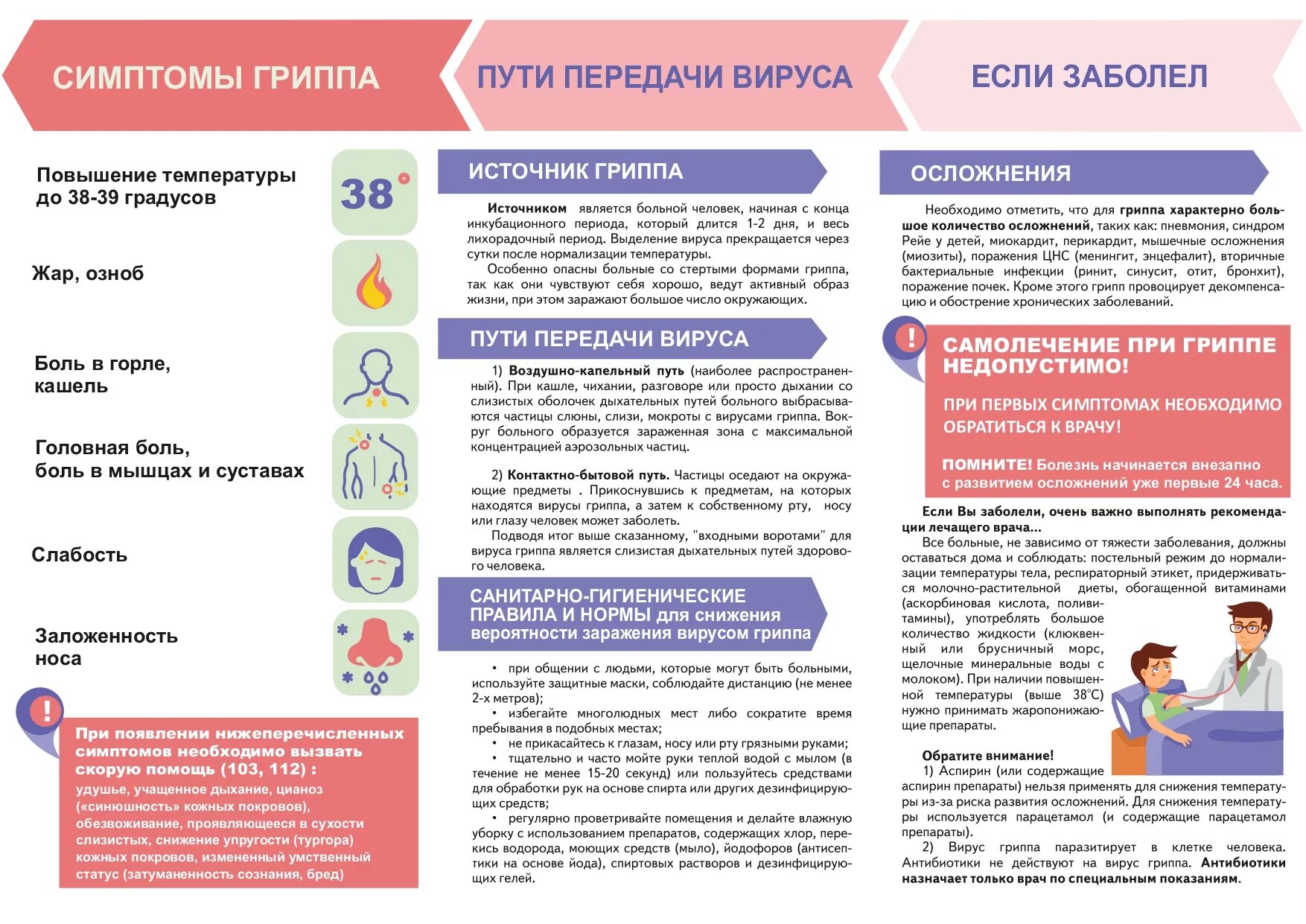 Профилактика коронавирусной инфекции 2020. Профилактика короновирусной инфекции буклет. Буклет профилактика коронавируса. Профилактика гриппа и инфекционных заболеваний. Памятка по профилактике вирусных заболеваний.