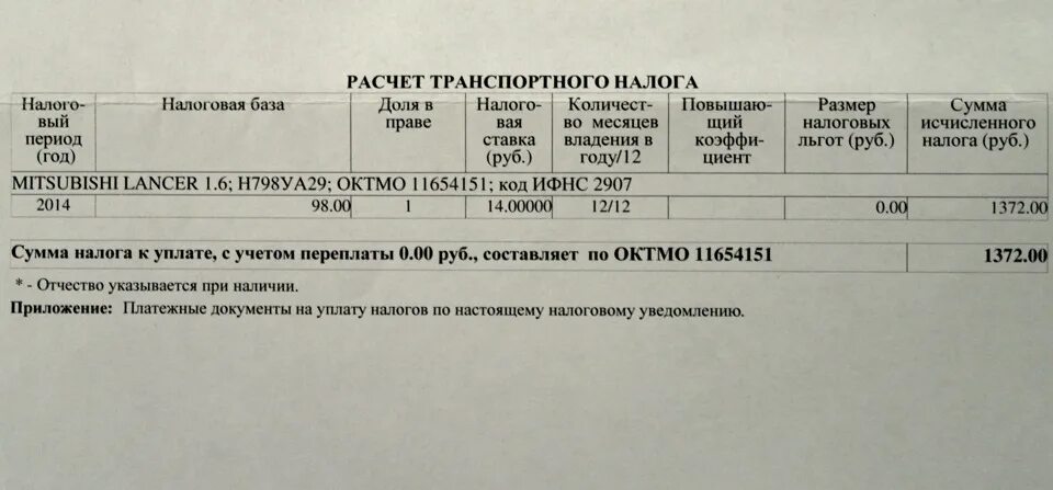 Налоговое уведомление на грузинском языке образец. Как посчитать транспортный налог на автомобиль Mitsubishi Lancer 10.