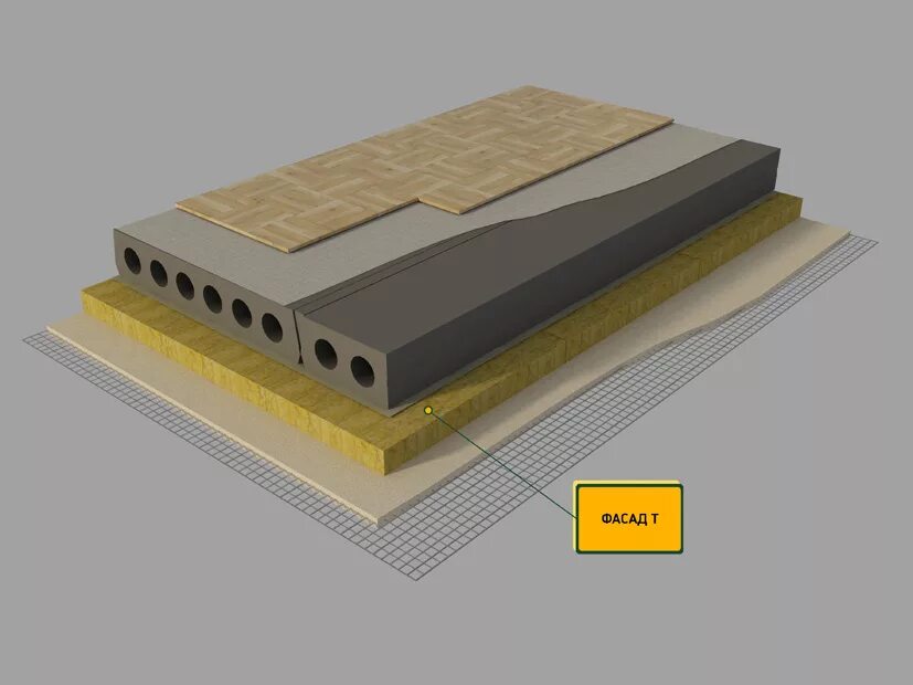 утепление плит перекрытия. флор баттс rockwool стяжка. схема армирования наружных стен из газобетона. схема армирования газобетонных стен. узел пола цементно песчаная плиты покрытия стяжка.