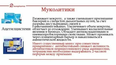 Лекарства для разжижения мокроты в бронхах