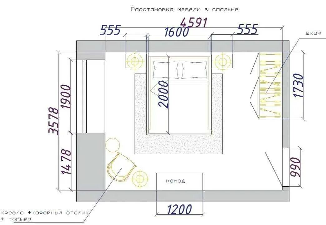 Размеры мебели в комнате. План расстановки мебели в спальне. Расстановка мебели в спальне с размерами. Расстановка мебели в спляльни. План размещения мебели в спальне.