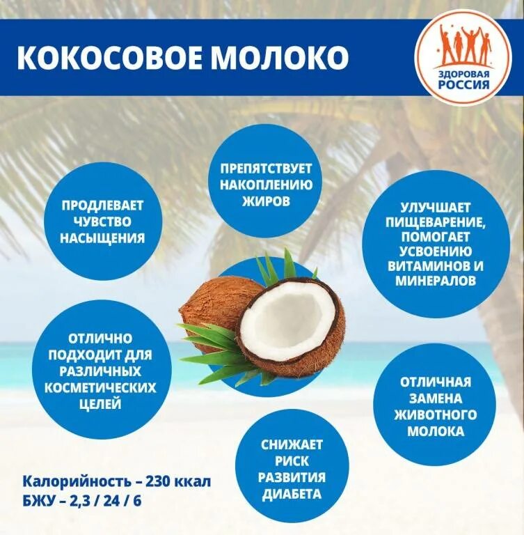 Кокосовое молоко калорийность на 100. Чем полезен кокос. чем полезно кокосовое молоко. кокосовое масло полезно. витамины в кокосе.