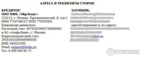 Эйрлоанс отзывы