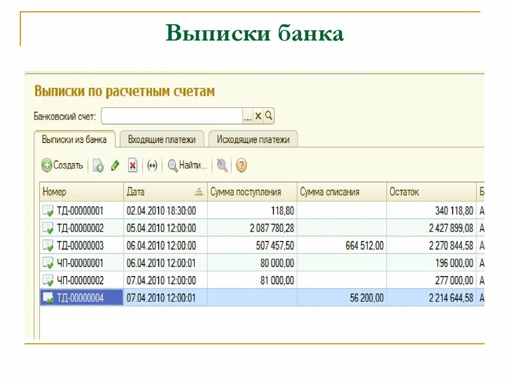 Выписки из банковских счетов