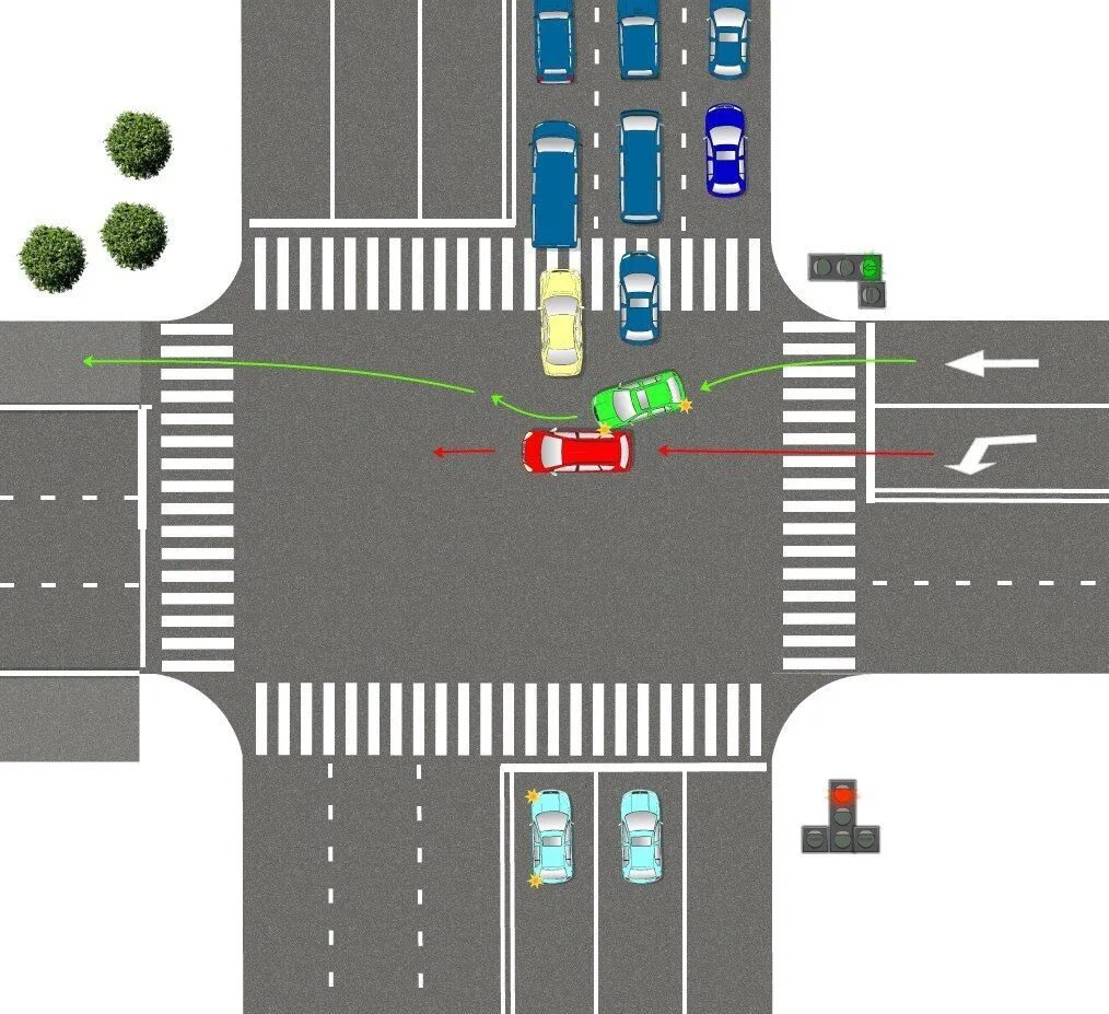 Ситуации кто прав кто виноват. Разметка на перекрестке. Движение по полосам на перекрестке. Движение на перекрестке со светофором. Разметка поворот налево.