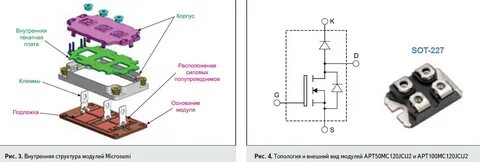 Схема силового модуля
