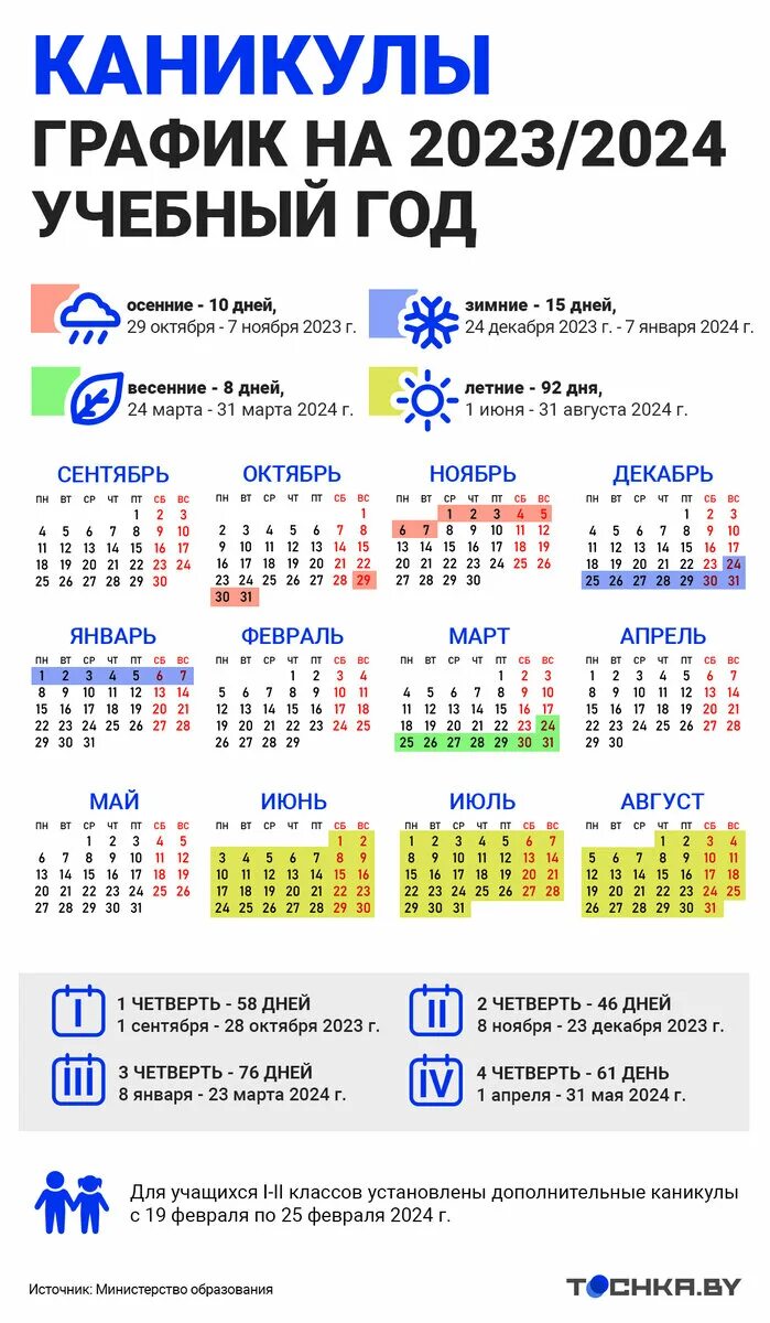 Как переводить время в казахстане 2024 году. Школьные каникулы 2023-2024 учебный год. График школьных каникул. Каникулы в школе в 2024 году. Каникулы в 2023 -2024 учебном году РК.