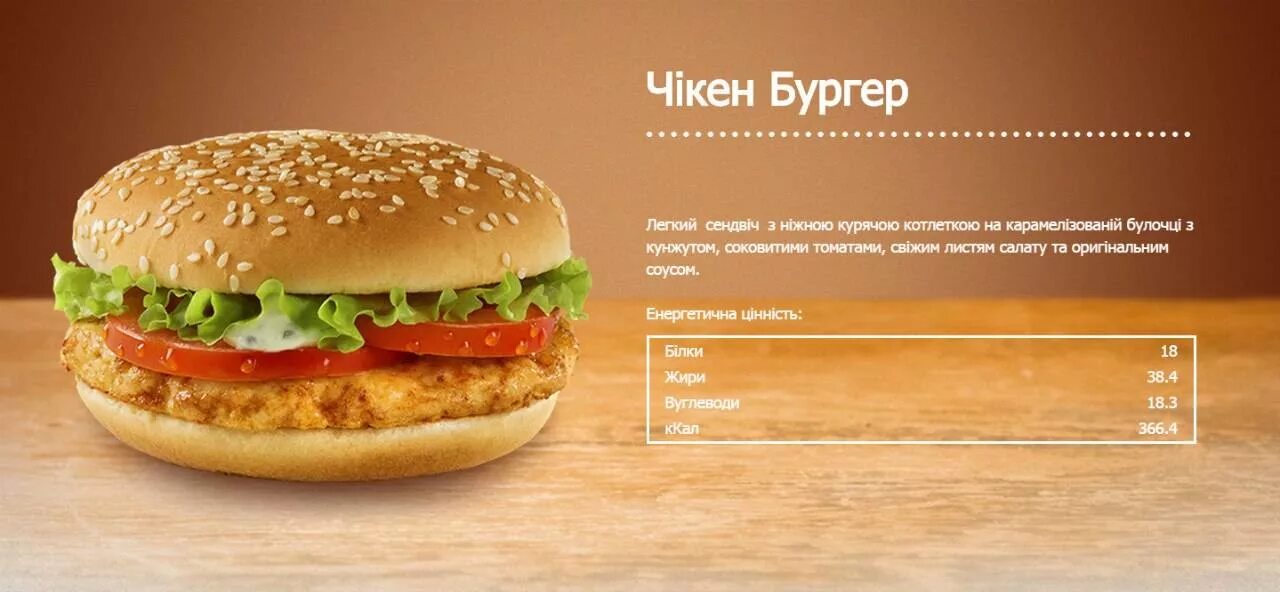 Чикенбургер состав. Чикенбургер меню. чикен бургер меню. ценник для бургера.