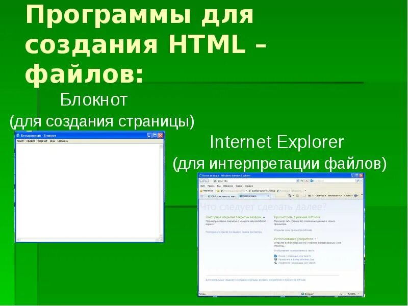 Программа в файлах html. Программы для создания html файлов. Презентация html по информатике. Программы для создания html файлов презентация. Основы для файлов.