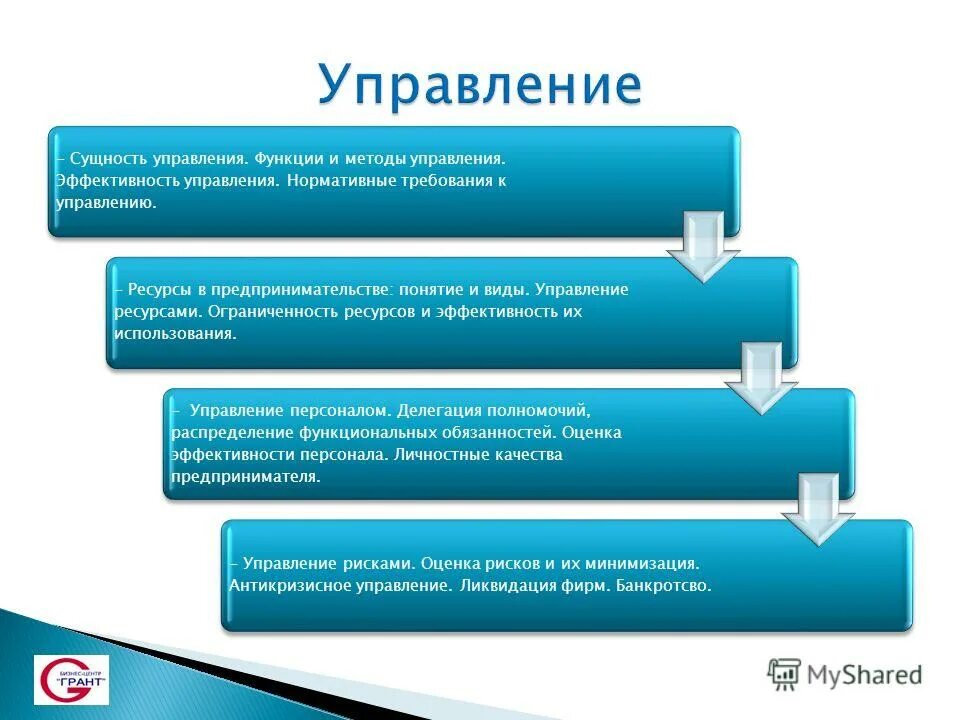 Функция управления ресурсами. Функция управления ресурсами