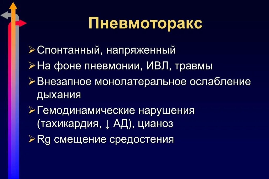 Напряженный пневмоторакс помощь