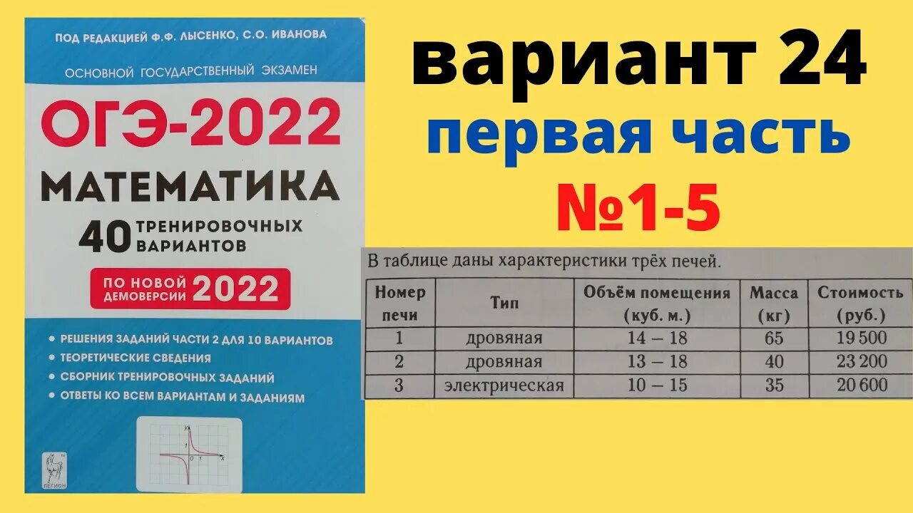 40 тренировочных вариантов лысенко огэ. Огэ 2025 математика лысенко. огэ 2025 математика 5 вариант лысенко. огэ по математике 2025. огэ математика 2025 ященко.